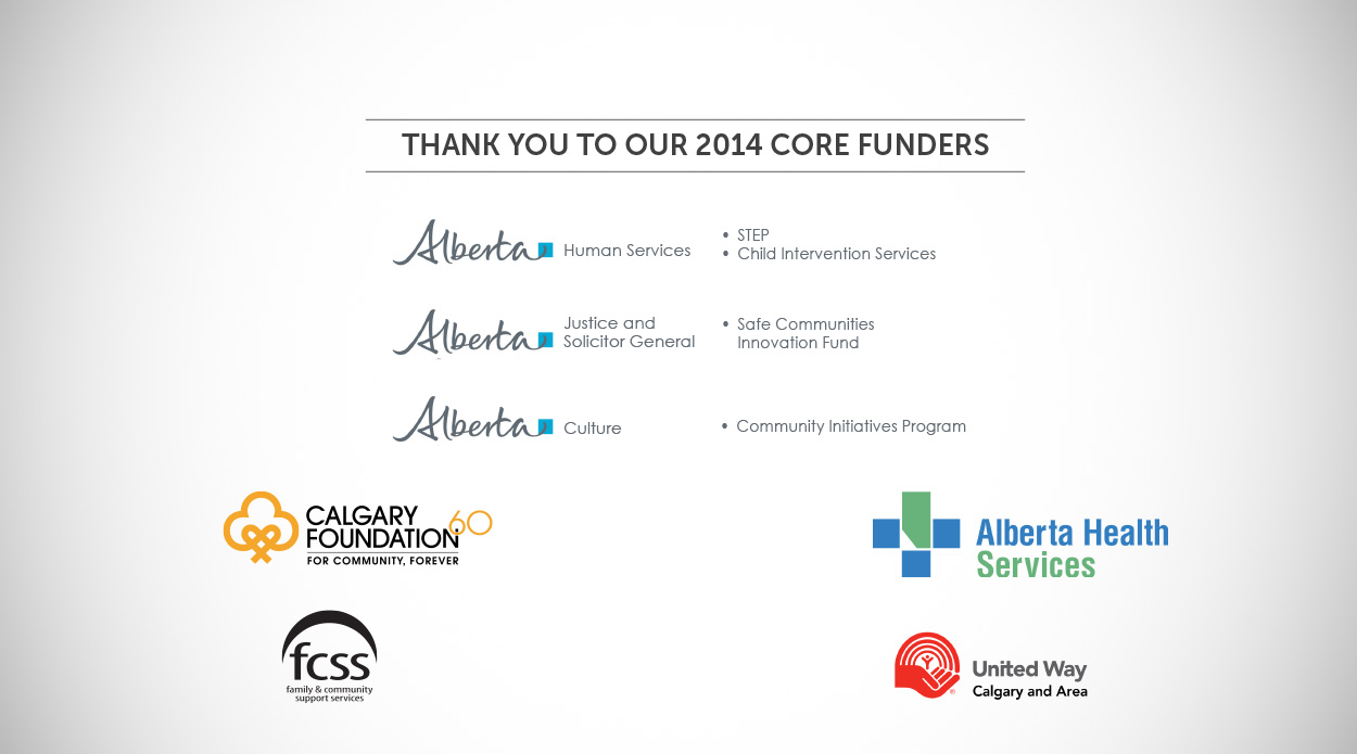 Our Funders