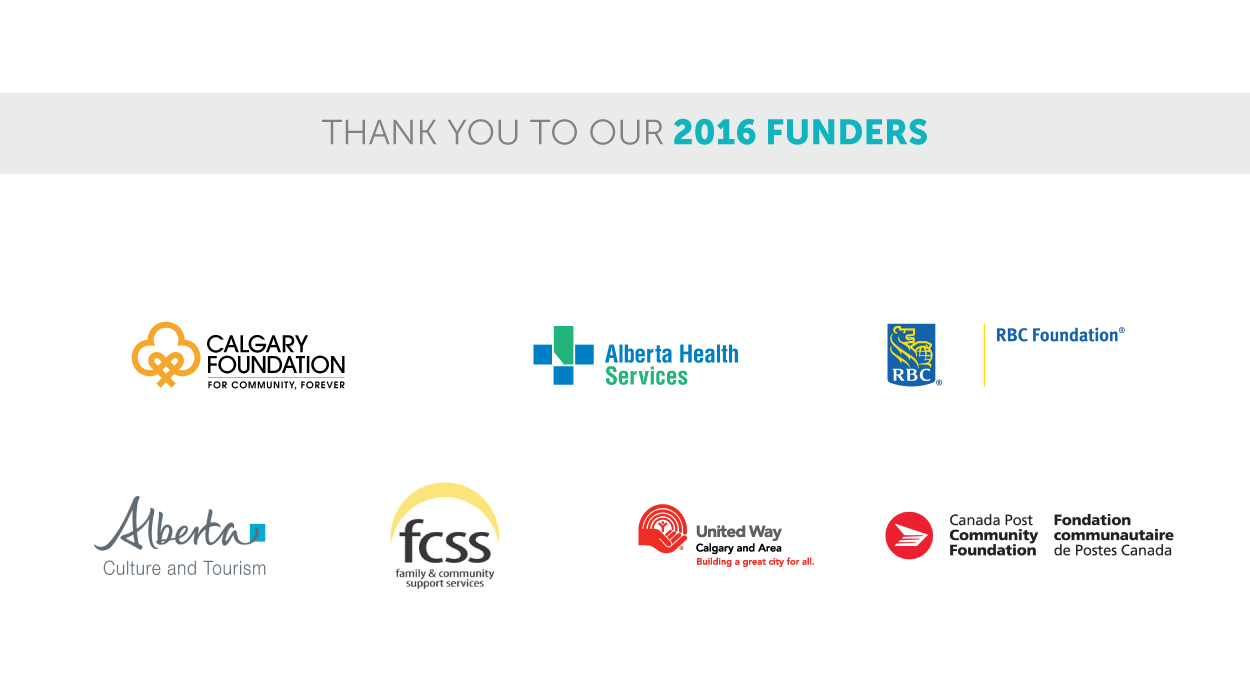 Our Funders